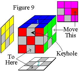 Figure 9
